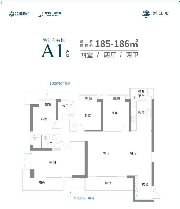 北辰三角洲d4区,均价18095元!