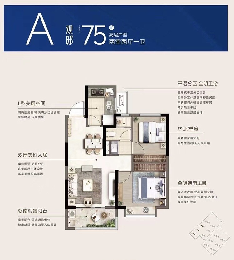 凤汇壹品户型设计方面,打造建面约75,89,108㎡瞰景高层,通透方正的