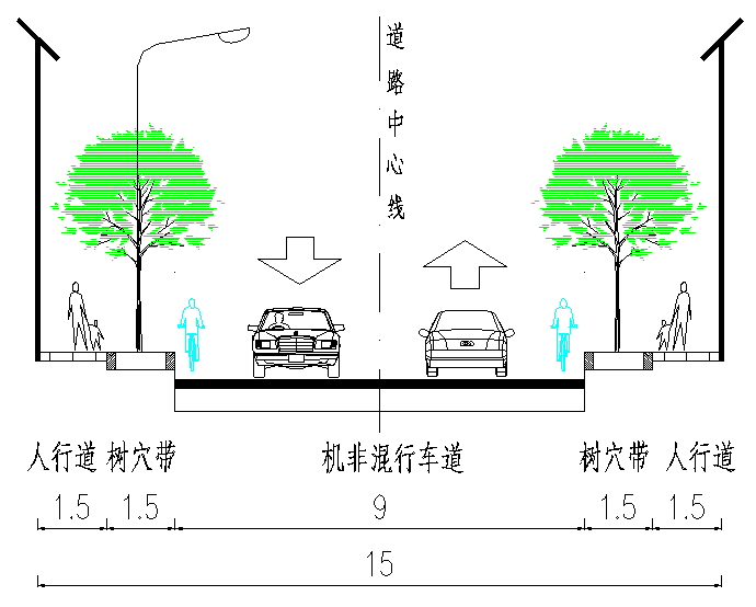 标准横断面:道路横断面布置为一块板,中间机非混行车道宽9米,两侧路