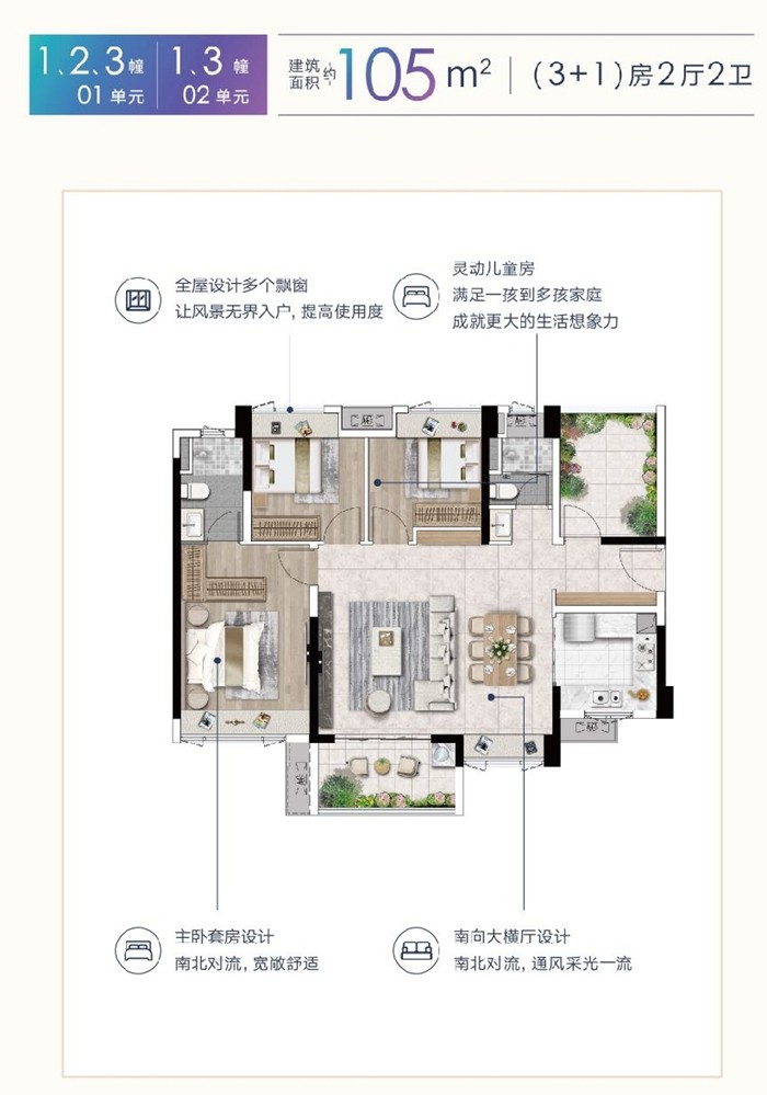 中山民众融创深悦府怎么样开盘了吗