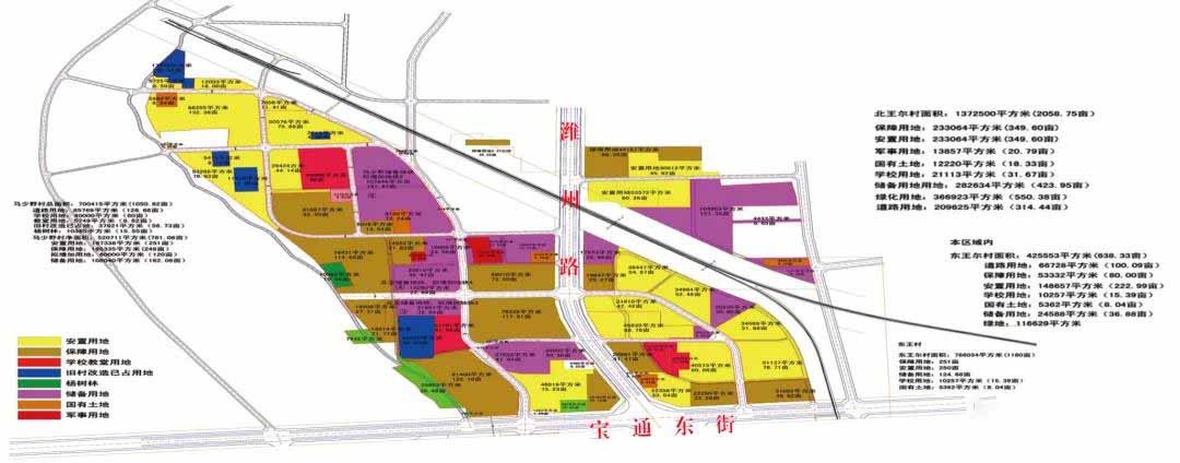 潍坊一片区再次启动征迁规划建设曝光