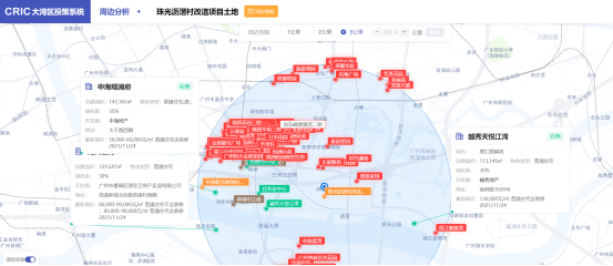 一期已批广州海珠第一大村沥滘村旧改又有新进度