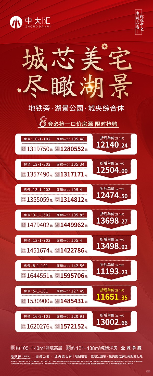 南昌房地产>南昌新房>青云谱楼盘>中大汇【中大汇】位于青云谱区施尧