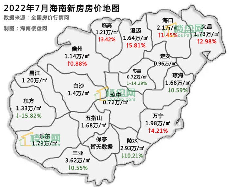 2022年7月海南房价地图出炉