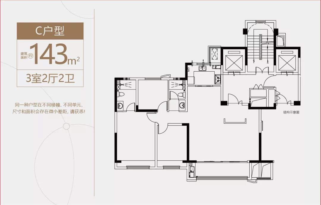 徐州楼市 房产楼讯        百悦城建面143㎡户型鉴赏