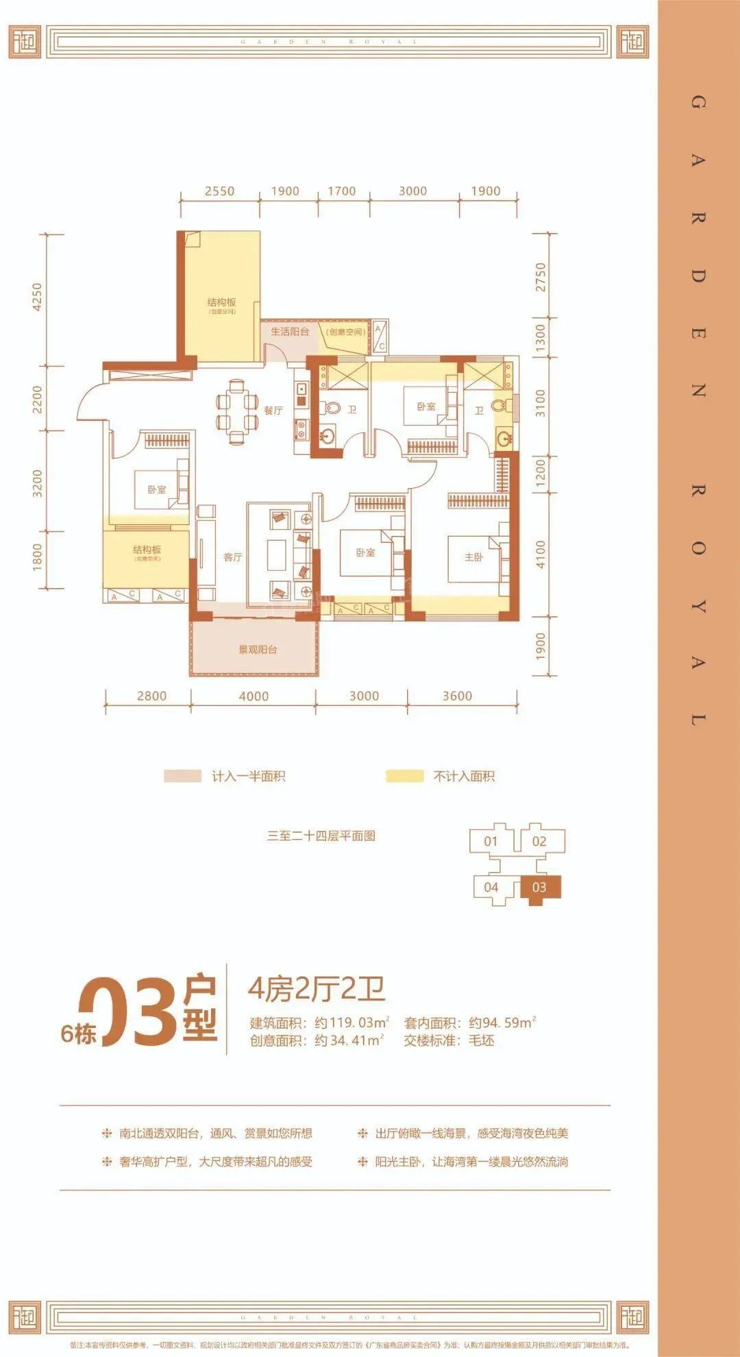 湛江御景鸿庭4室2厅2卫户型图-湛江楼盘网