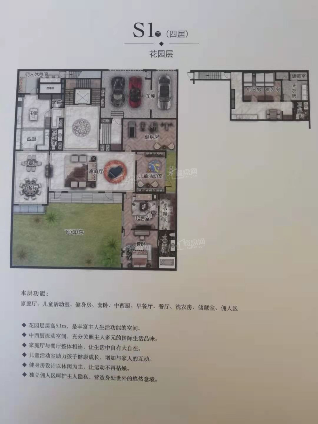 北京新房 朝阳区新房 > 九章别墅 九章别墅户型图s1户型