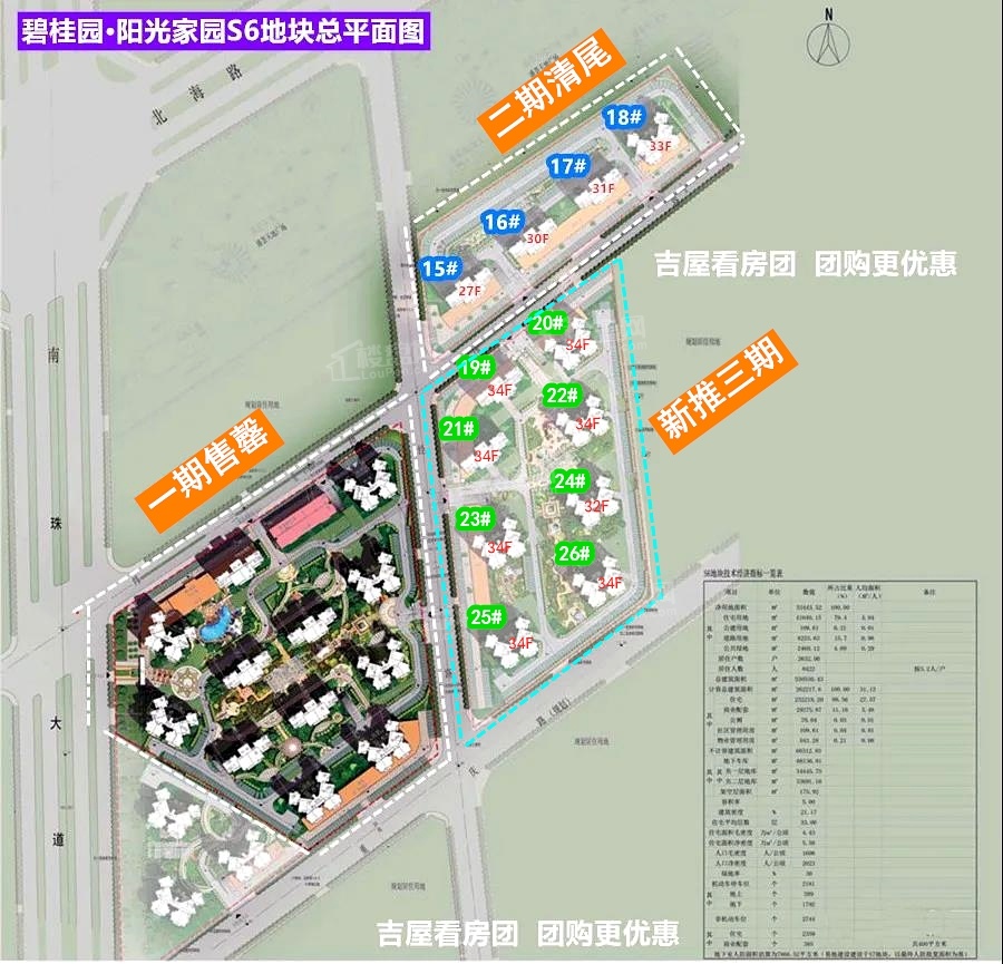 碧桂园北海阳光