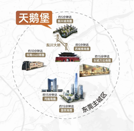 华侨城天鹅堡_东莞华侨城天鹅堡房价_楼盘怎么样-东莞楼盘网