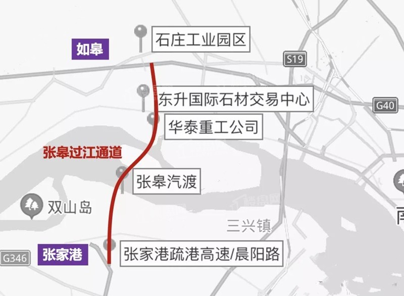 张家港疏港高速晨阳互通处,向北沿规划及现状的 s259 布线,上跨港丰