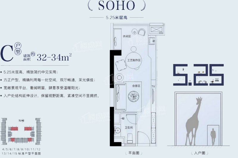 诚方创世纪广场soho商办户型鉴赏总价73万套起户户大阳台