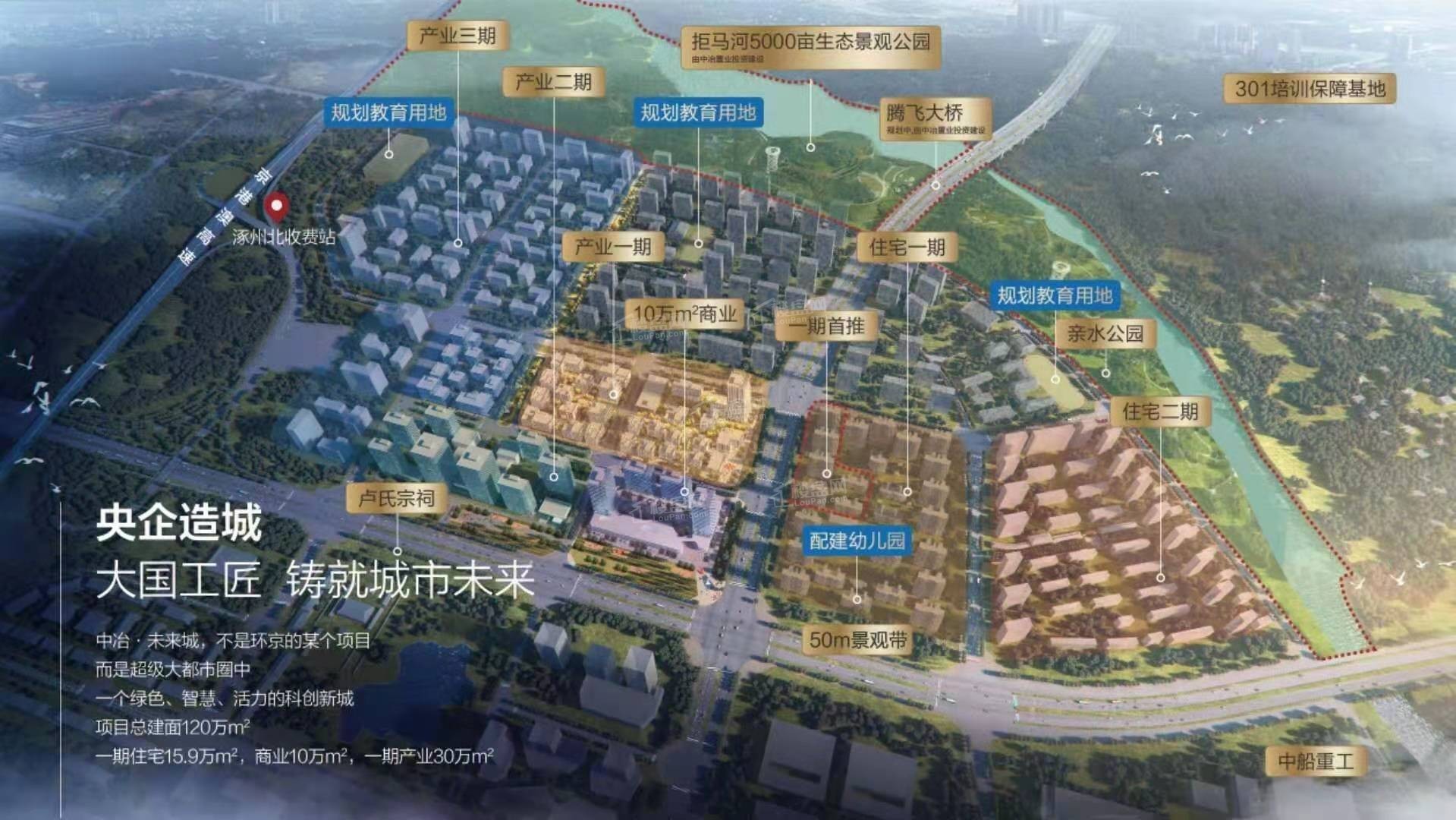 涿州中冶未来城承建单位是谁-中冶未来城小区品质高吗