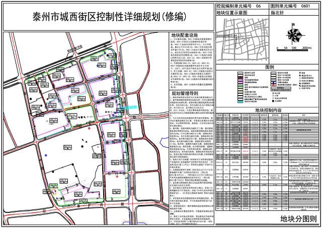 泰州城西街区控制性详细规划0601地块调整规划批前公示.