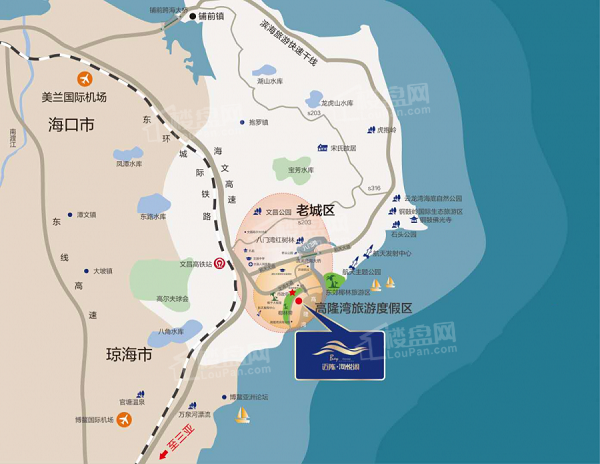 清华大学附中文昌学校,文昌市第三中学,海南外国语职业学院等; 旅游