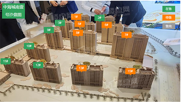 赣州入市不久的盘—中海城南壹号预计八月底将再次加推!