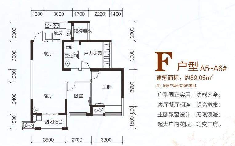 碧桂园南城首府户型图-长沙楼盘网