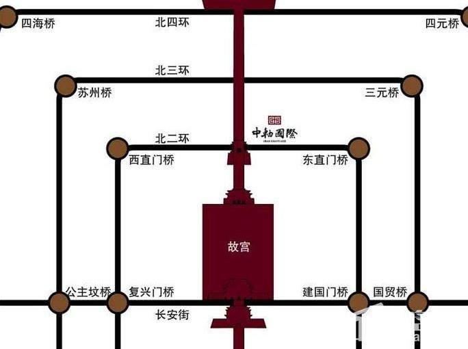 北京中轴国际效果图_实景图_样板间-北京楼盘网