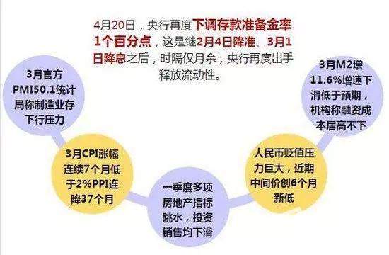 中国gdp准么_外媒 多数经济学家预计十三五GDP目标降至6.5(3)