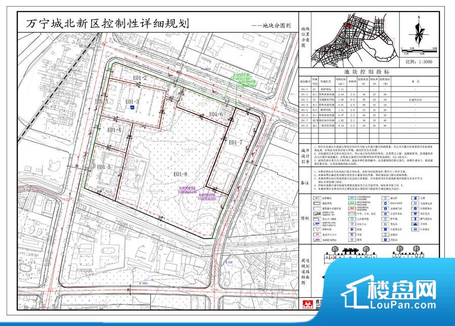 万宁城北新区控制性详细规划