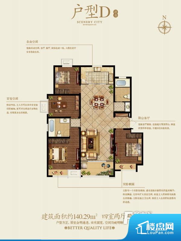 徐州新房 全部 鑫苑景城实景图24 效果图60 户型图9 参考价格