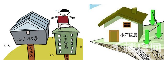 小产权房到底能不能转变成大产权呢?