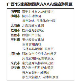 广西新增15家4a景区 南宁上林大龙湖在列