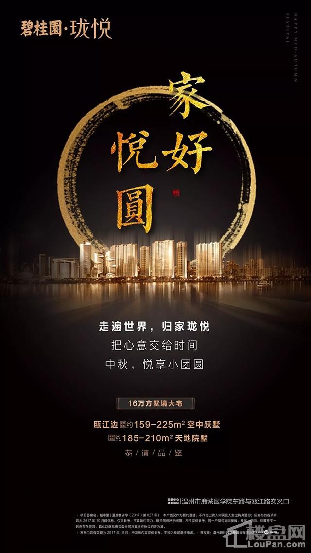 碧桂园·珑悦5.14日温州房产网签7套,建筑面积1154.22㎡