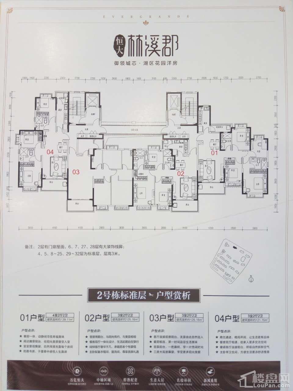 恒大林溪郡_株洲恒大林溪郡_价格_楼盘详情_新房_株洲楼盘网