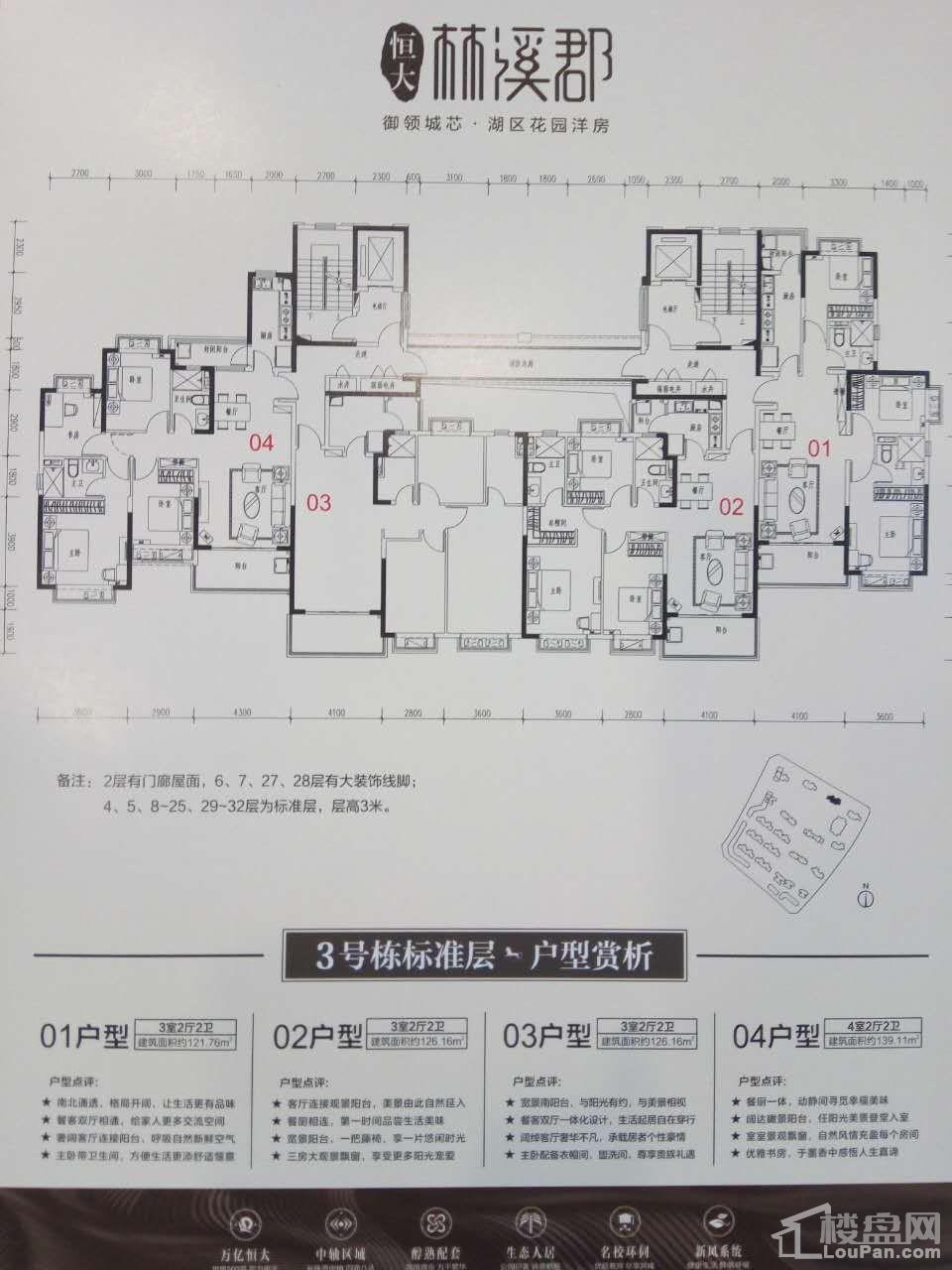 恒大林溪郡_株洲恒大林溪郡_价格_楼盘详情_新房_株洲楼盘网