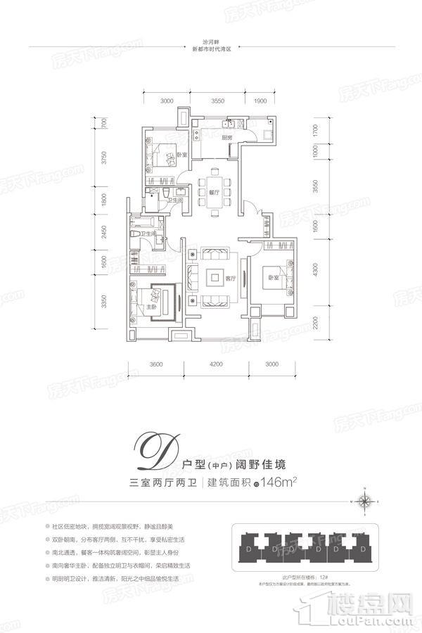 富力湾a户型户型图-太原楼盘网