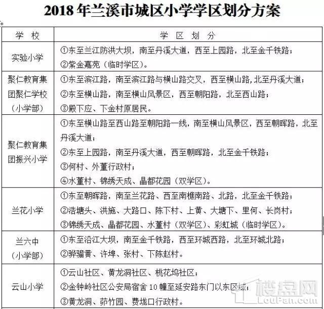 兰溪2018年城区学区划分调整方案出炉!