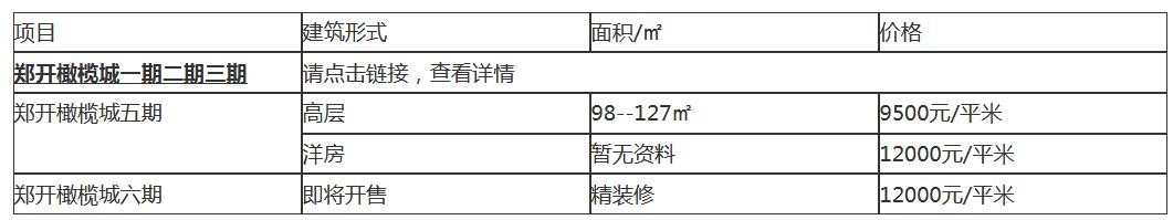 郑开橄榄城