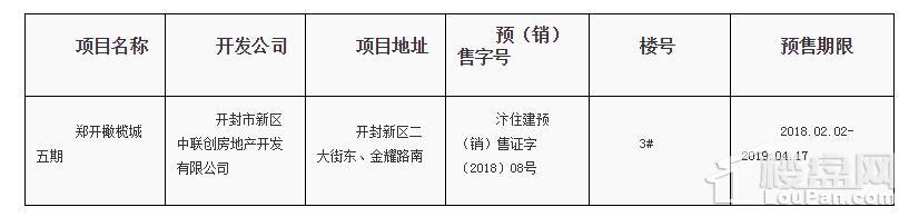 郑开橄榄城