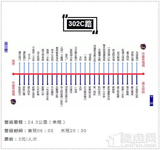 4月28日合力超市盛大开业,钜惠来袭-遵义楼盘网