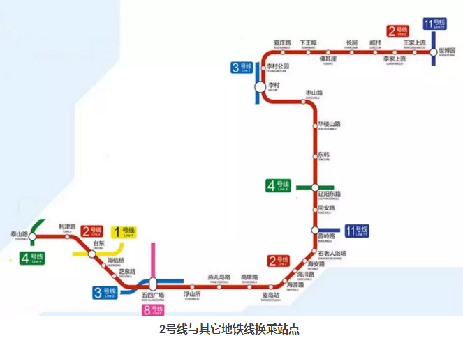 独家盘点:地铁2号线沿线热门租赁小区房租一览 各站点