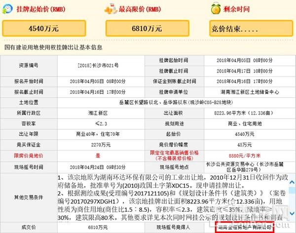 龙湖佳兆业摇号火并 金恒地产幸运夺魁!