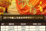 2017中国上市房企纳税榜揭晓 恒大404亿位列第一