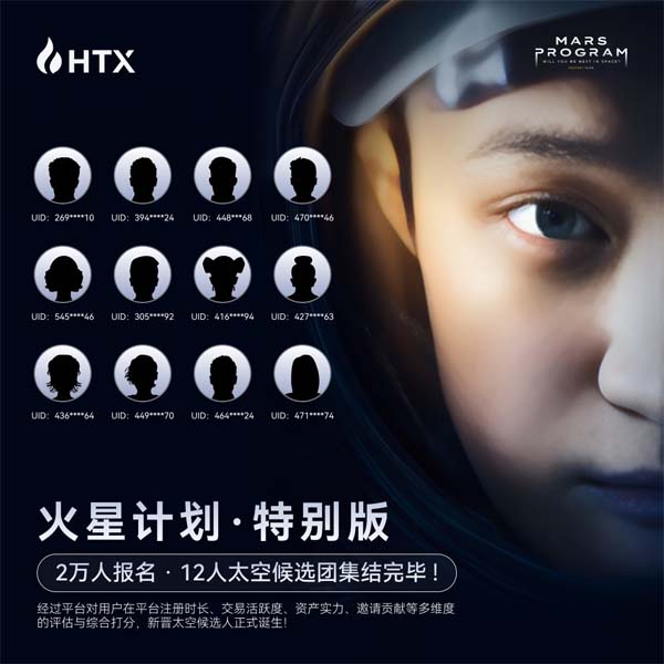 Huobi HTX announces the top 12 list of 
