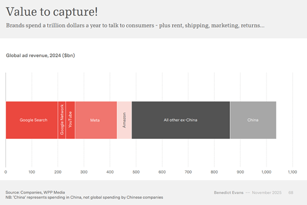 A former partner at a16z issues a major technology report: How is AI devouring the world?