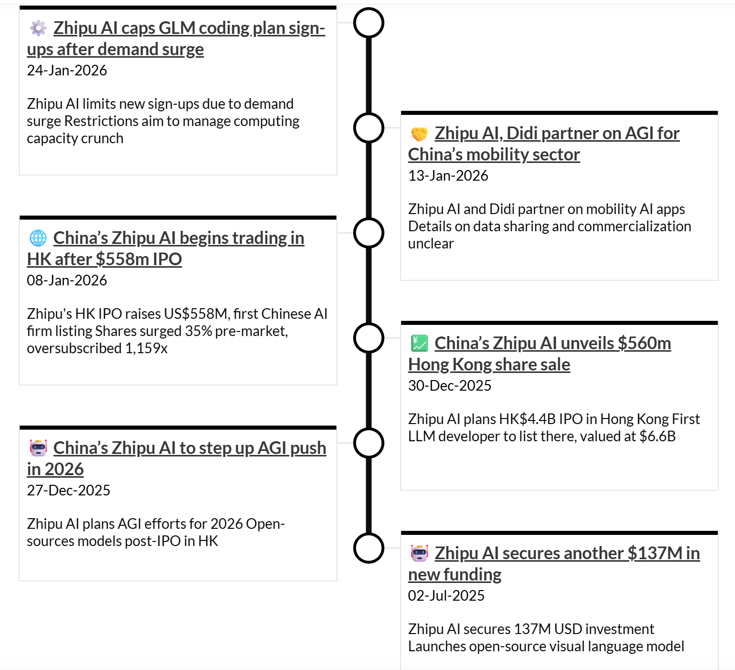 春节AI三英战吕布：智谱MiniMax抢跑，DeepSeek按兵不动
