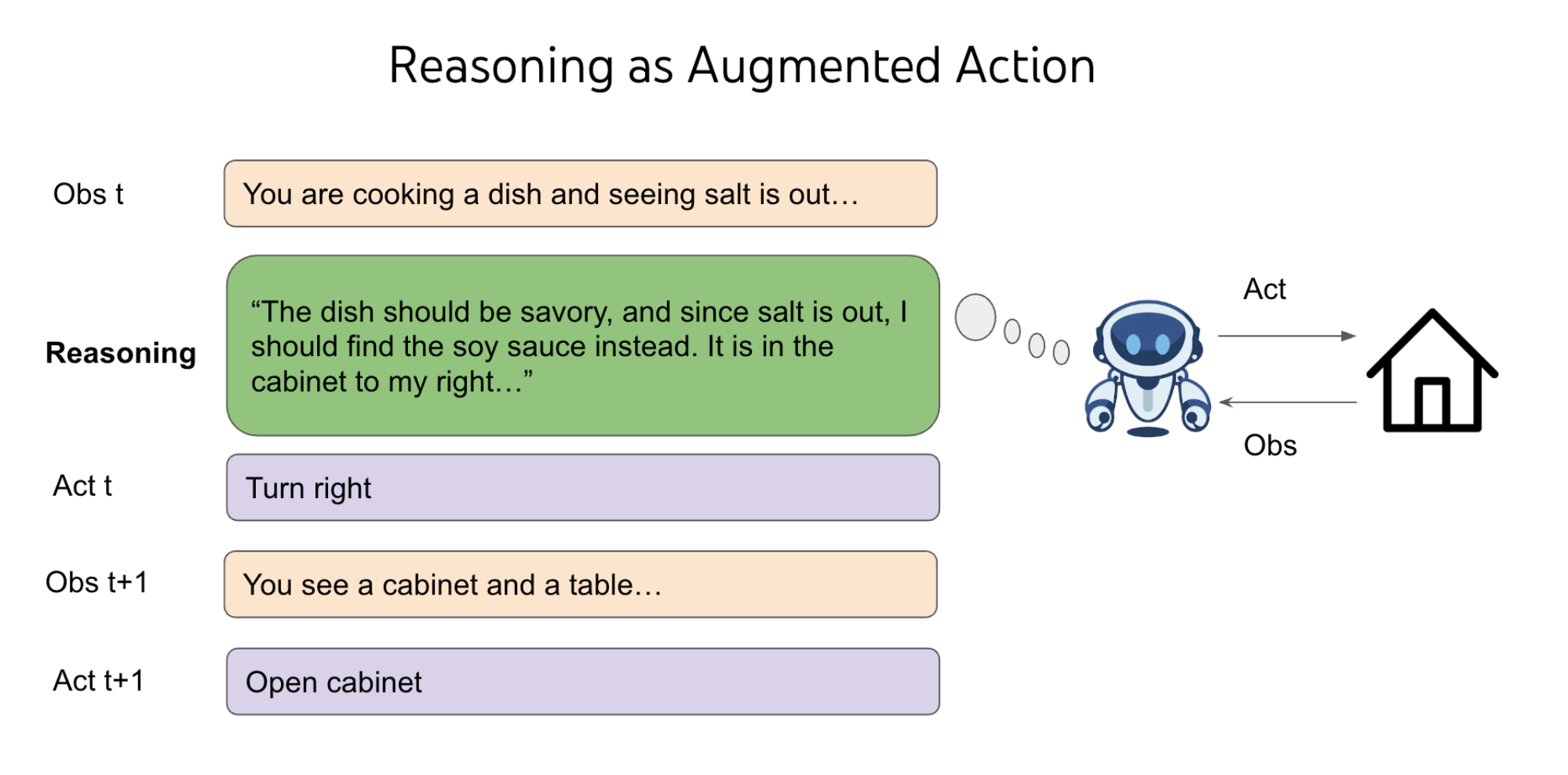 腾讯混元发布CL-bench评估基准 