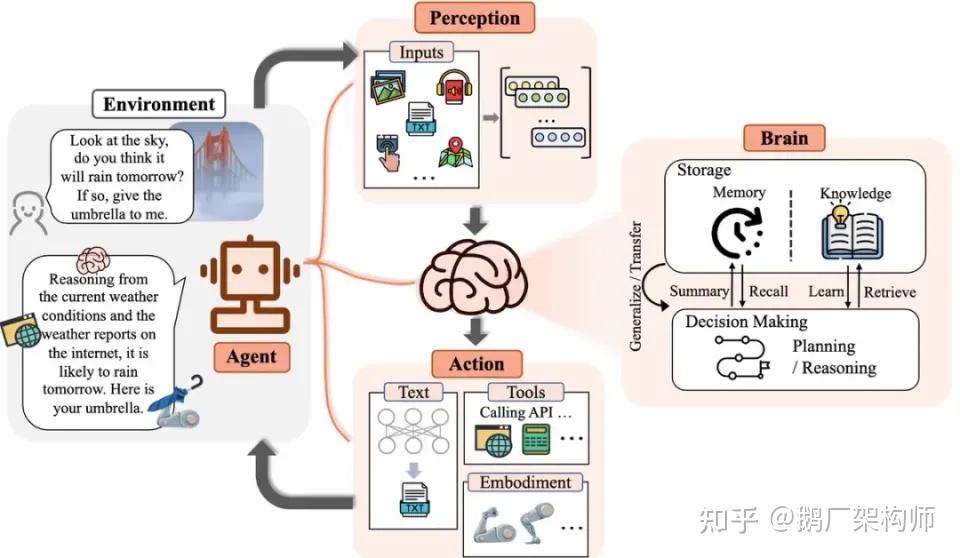 城市抢人新战场：从抢企业到抢
