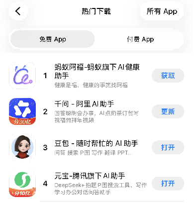健康AI突围春节档 蚂蚁阿福登顶苹果应用总榜第一