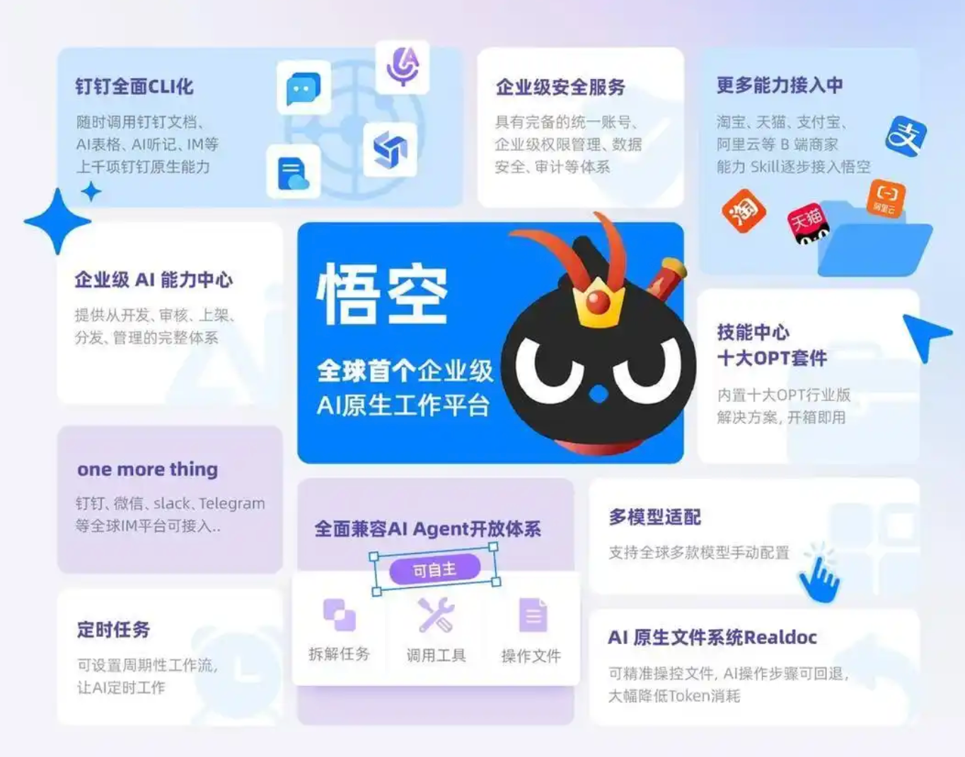 钉钉上线“悟空” 阿里抢跑B端Agent