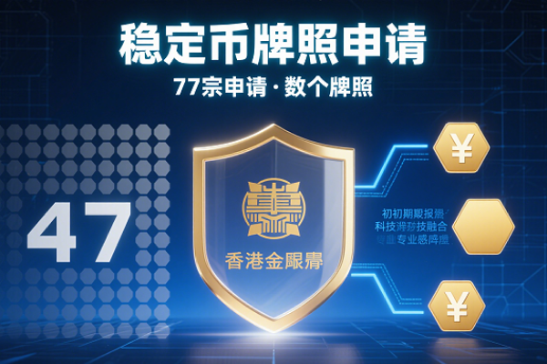 Hong Kong Monetary Authority: 77 applications for stablecoin licenses have been received, and only a few will be granted in the initial stage