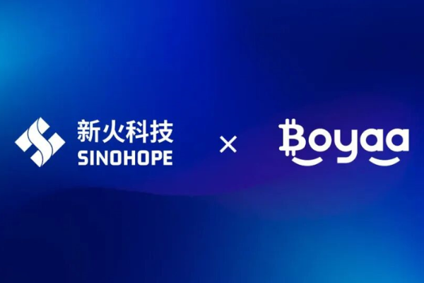 New Fire Technology and Boyaa Interactive Announce Strategic Partnership