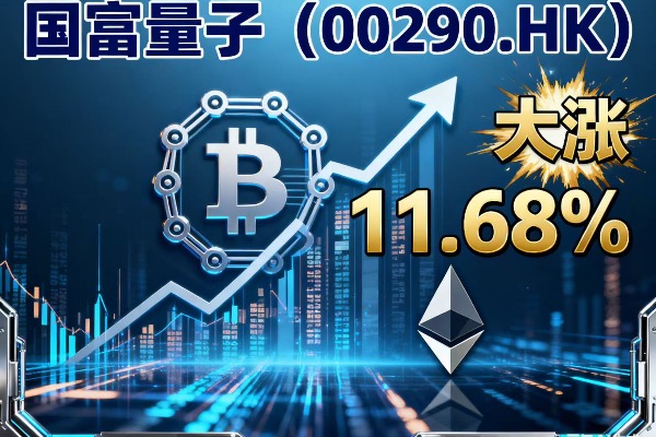 The Nobel Prize ignited the quantum concept, Guofu Quantum soared 11%, and the world's first quantum encryption hardware wallet became the market focus.