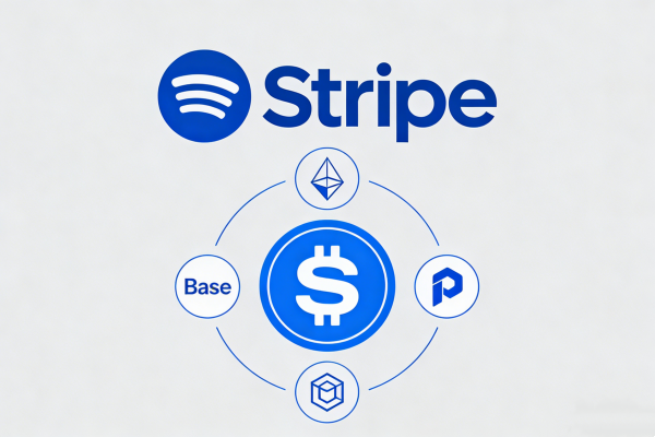 Stripe will launch stablecoin payment functionality, supporting Ethereum, Base, and Polygon networks.
