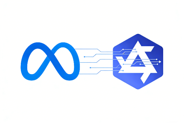 Meta uses Alibaba's Qianwen platform to optimize its AI model; Alibaba's AI applications may see accelerated growth.