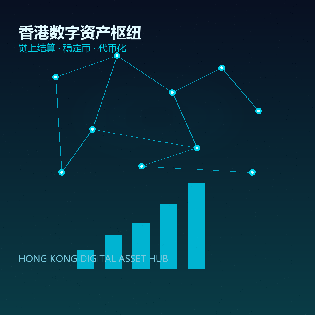 Hong Kong Races to Build a Digital-Asset Hub: 24/7 On-Chain Settlement, HKD Stablecoin and Tokenized Assets Take Shape